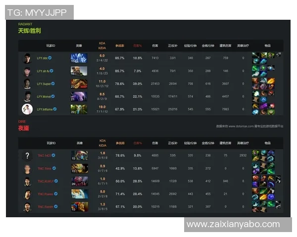 2026年3月份新闻聚焦DOTA2LNG战队的强大实力与战术解析探讨